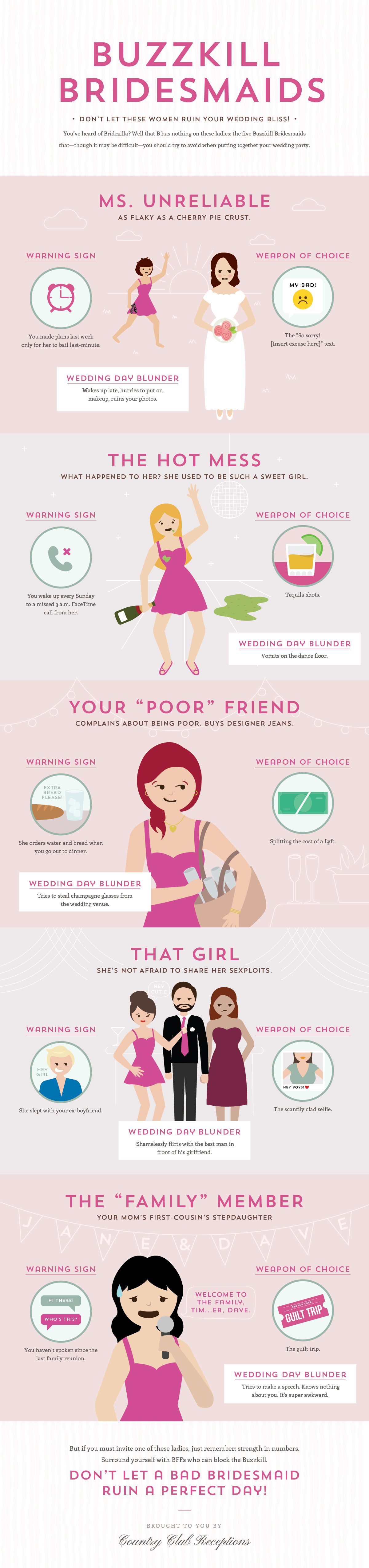 Avoid Picking These 5 Buzzkill Bridesmaids for Your Bridal Party (INFOGRAPHIC)