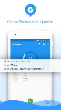 Water Drink Reminder: Water is life! - Decor10 Blog