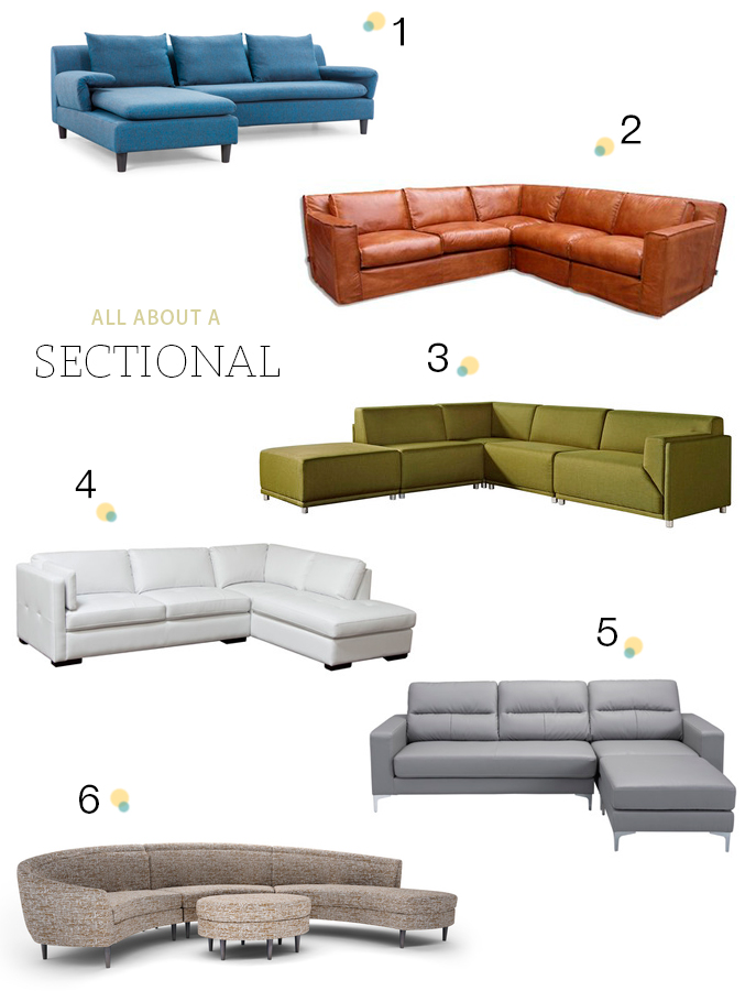 Our Hunt For The Perfect Sectional